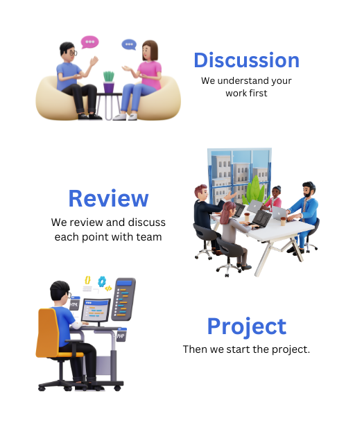 how_works